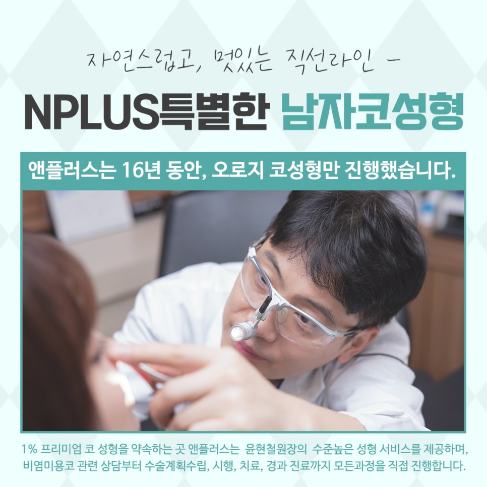 Looking into Male Rhinoplasty, Including Function image 6