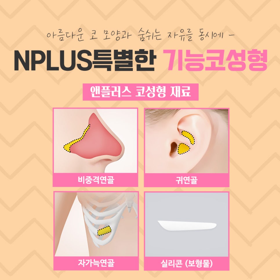 Functional Nose Surgery Reviews with Improved Nasal Line image 9