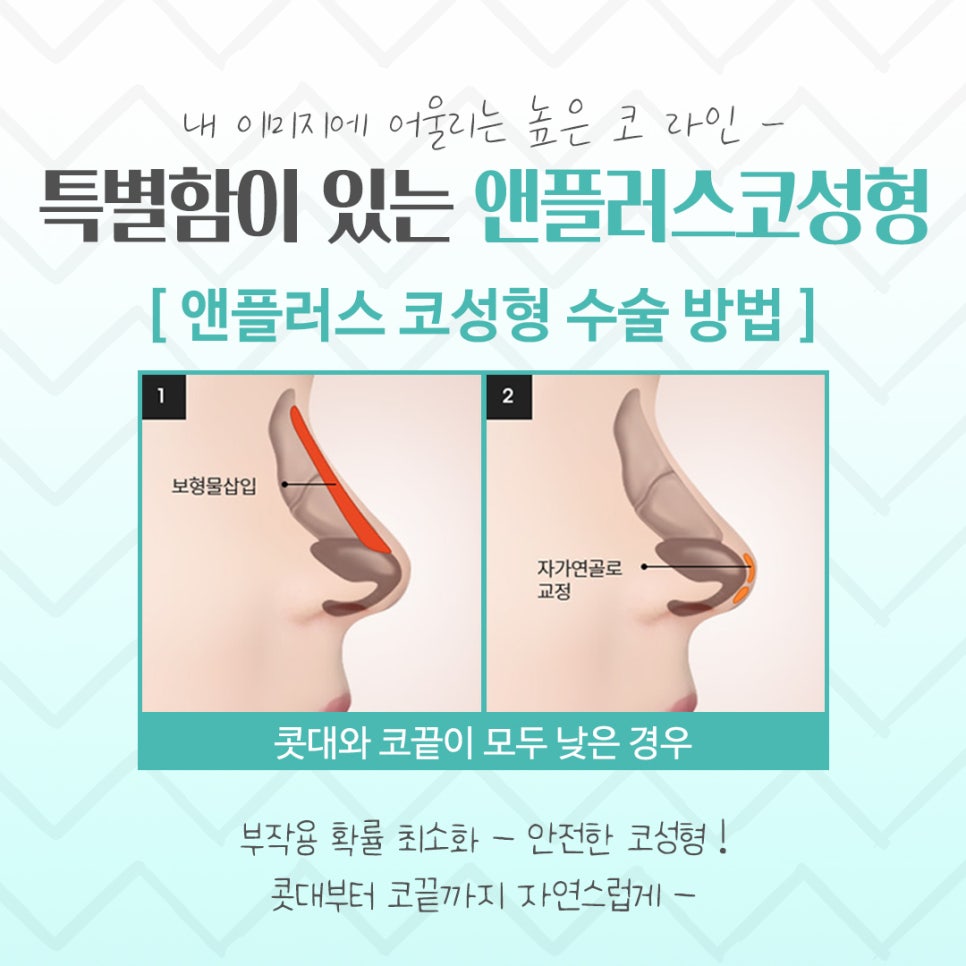 첫코수술 문제를 정확하게 파악하고 관련 이미지 7