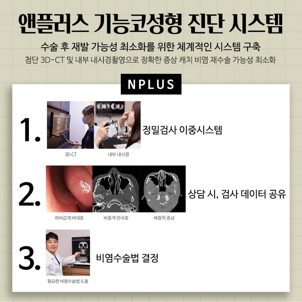 Carefully Learn About Functional Nose Surgery Coverage and Nose Reshaping image 8
