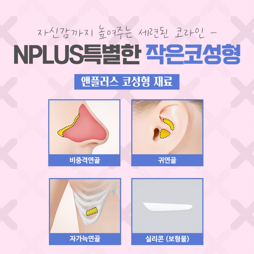Carefully Reviewing Small Nose Surgery Reviews image 11