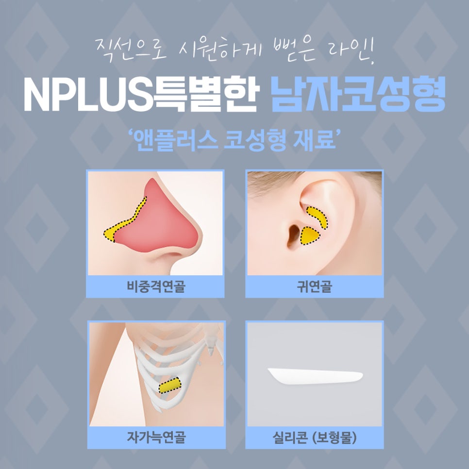 Male Nose Surgery Review: You Should Also Look into Function image 11