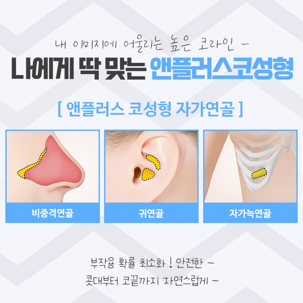 코성형후기를 다양하게 찾아보고 관련 이미지 12