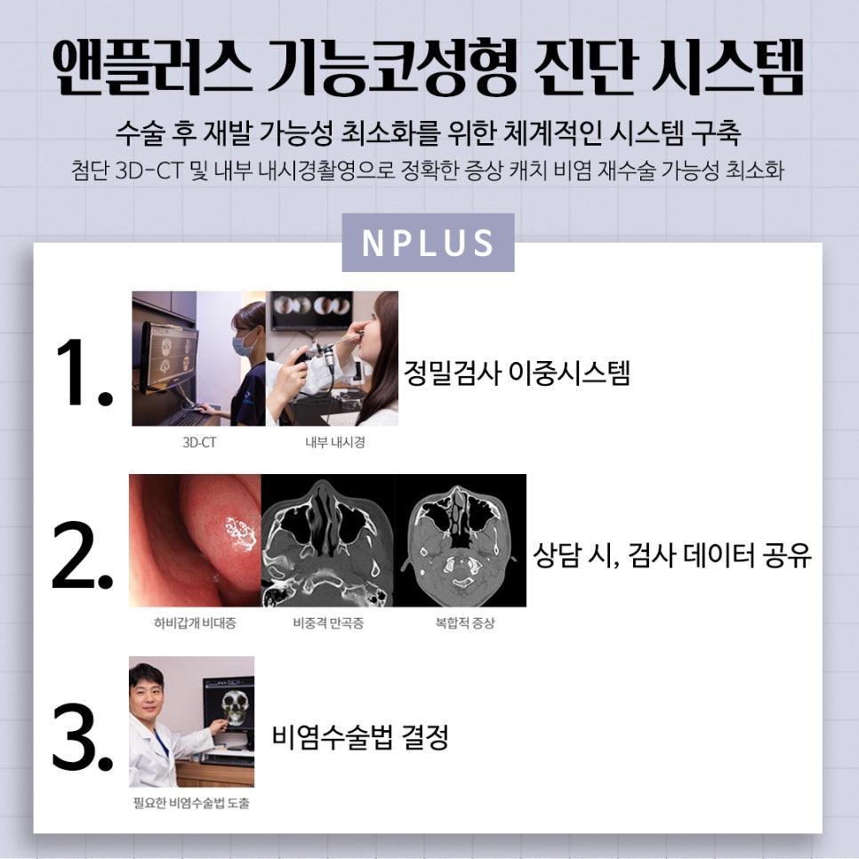 Learn More About Functional Nose Surgery Medical Expense Coverage image 8