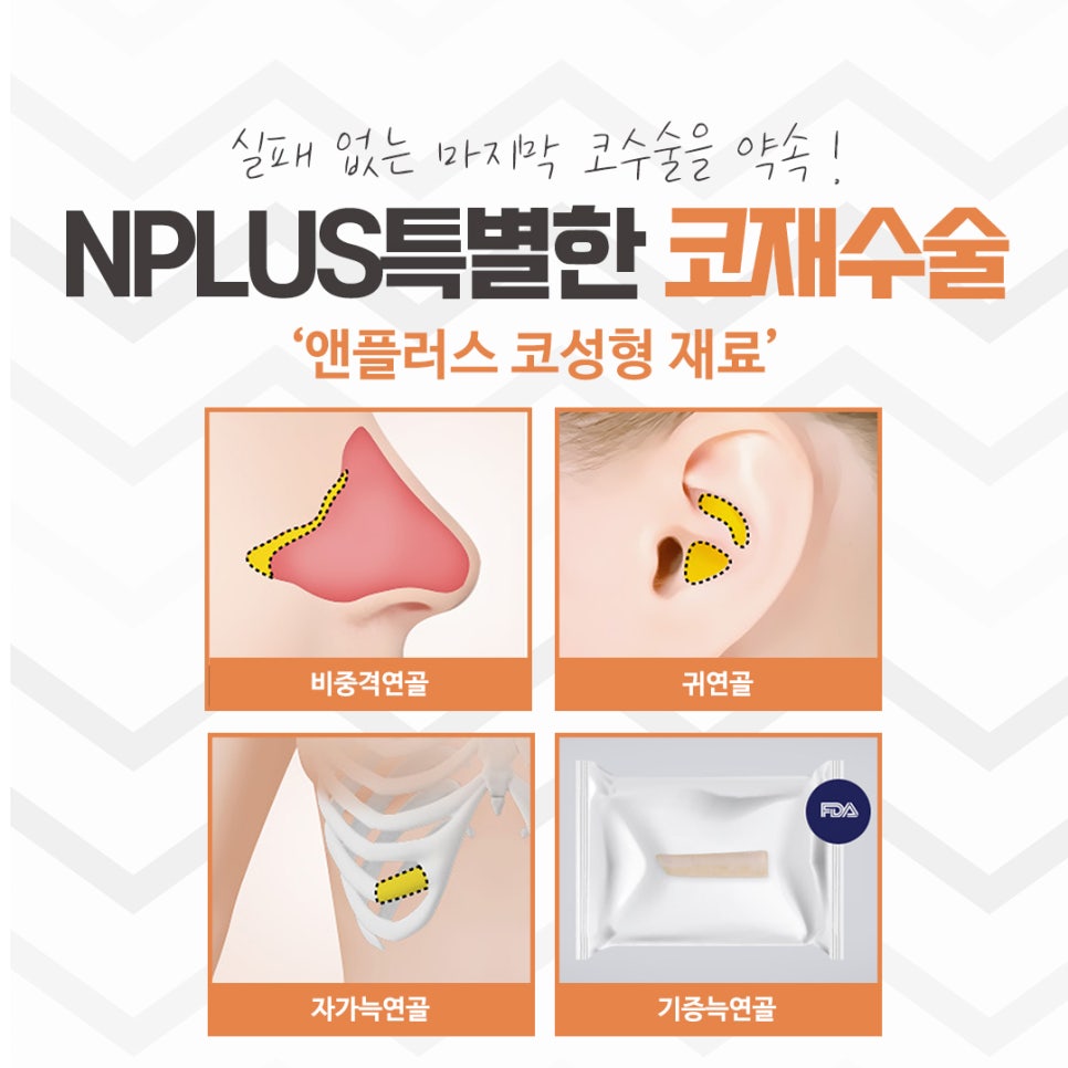 The Importance of Choosing a Revision Rhinoplasty Review image 10