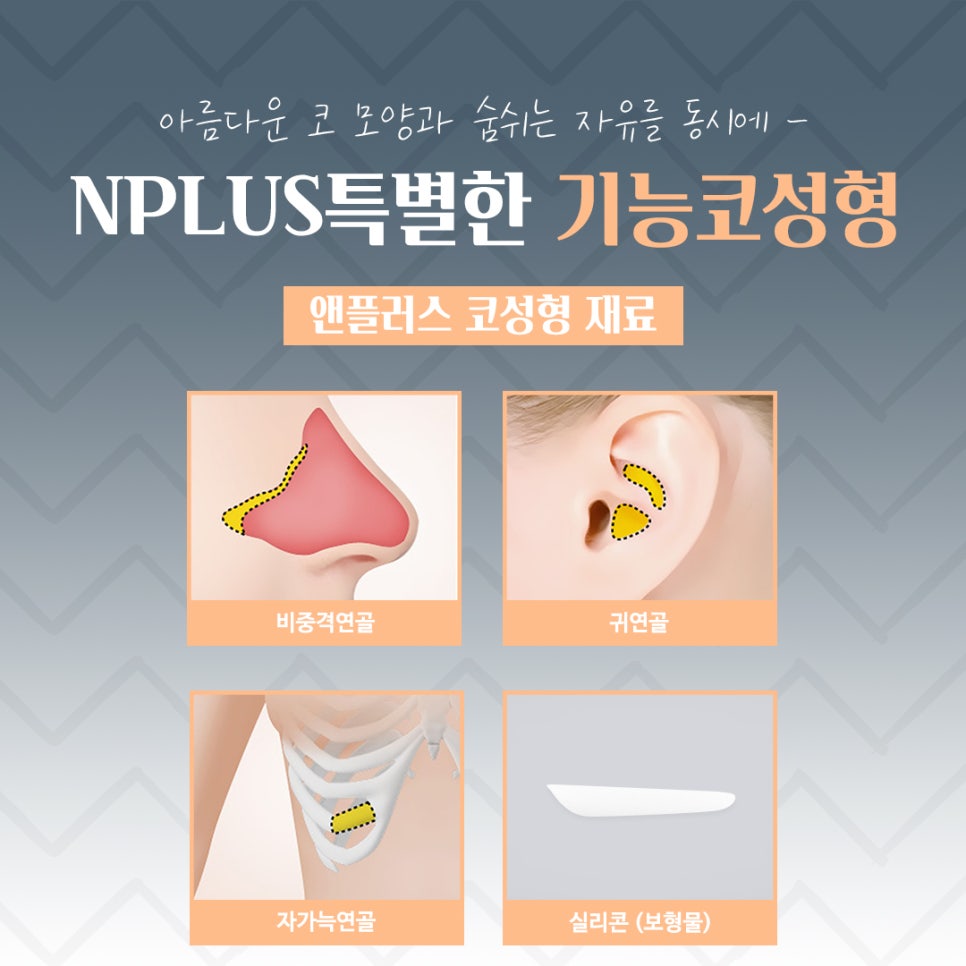 If You Are Looking in Detail at Functional Nose Surgery Before and After image 11