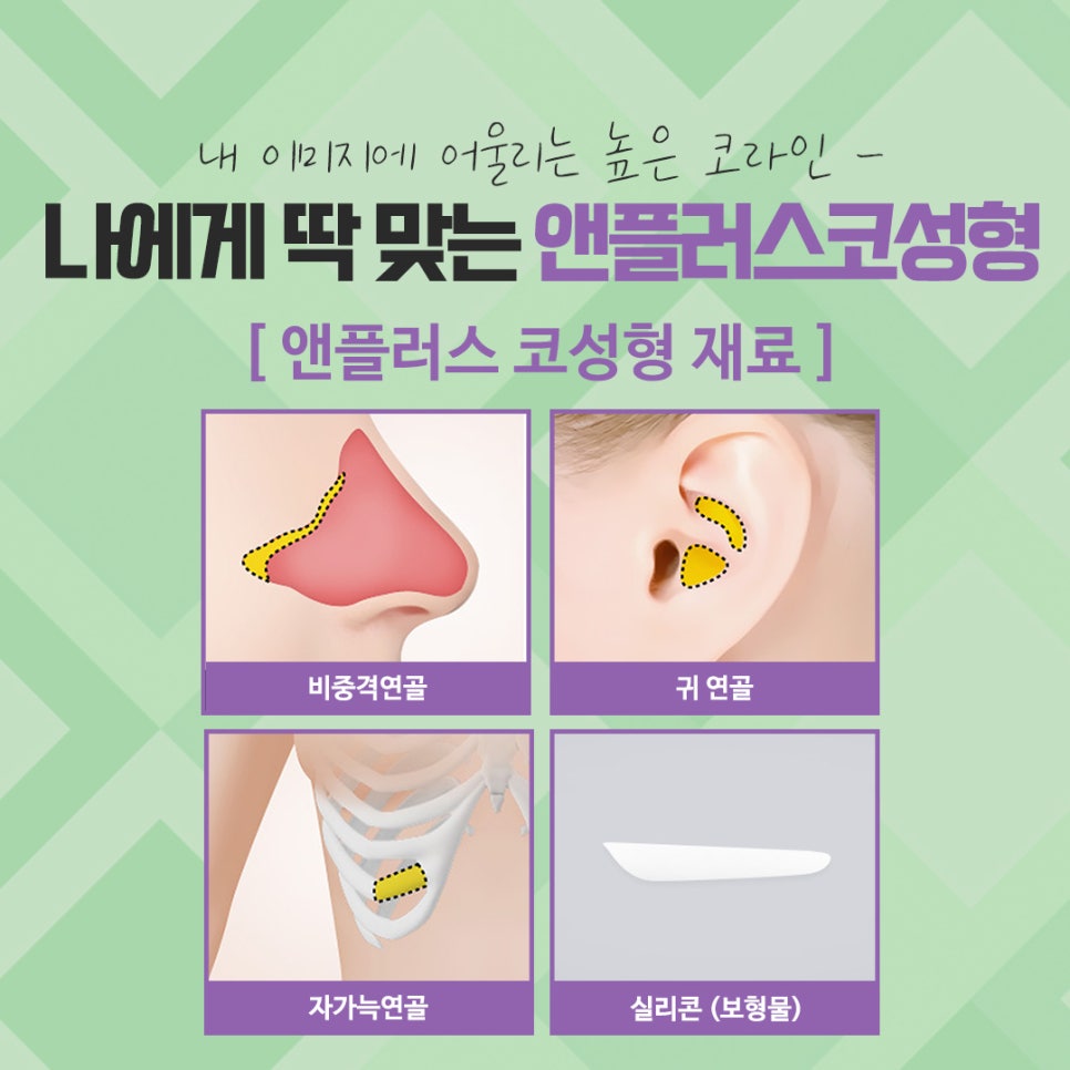 Check the Difference Before and After Rhinoplasty image 11
