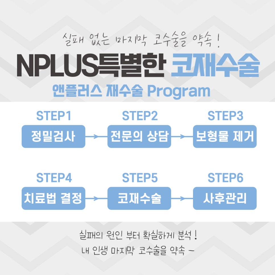 코재수술병원 자세하게 알아보고 관련 이미지 11