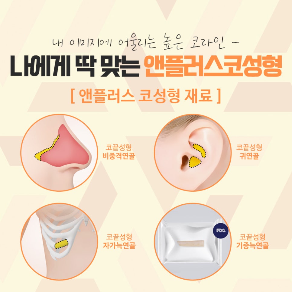 자가연골코수술을 통한 이미지 개선 관련 이미지 12