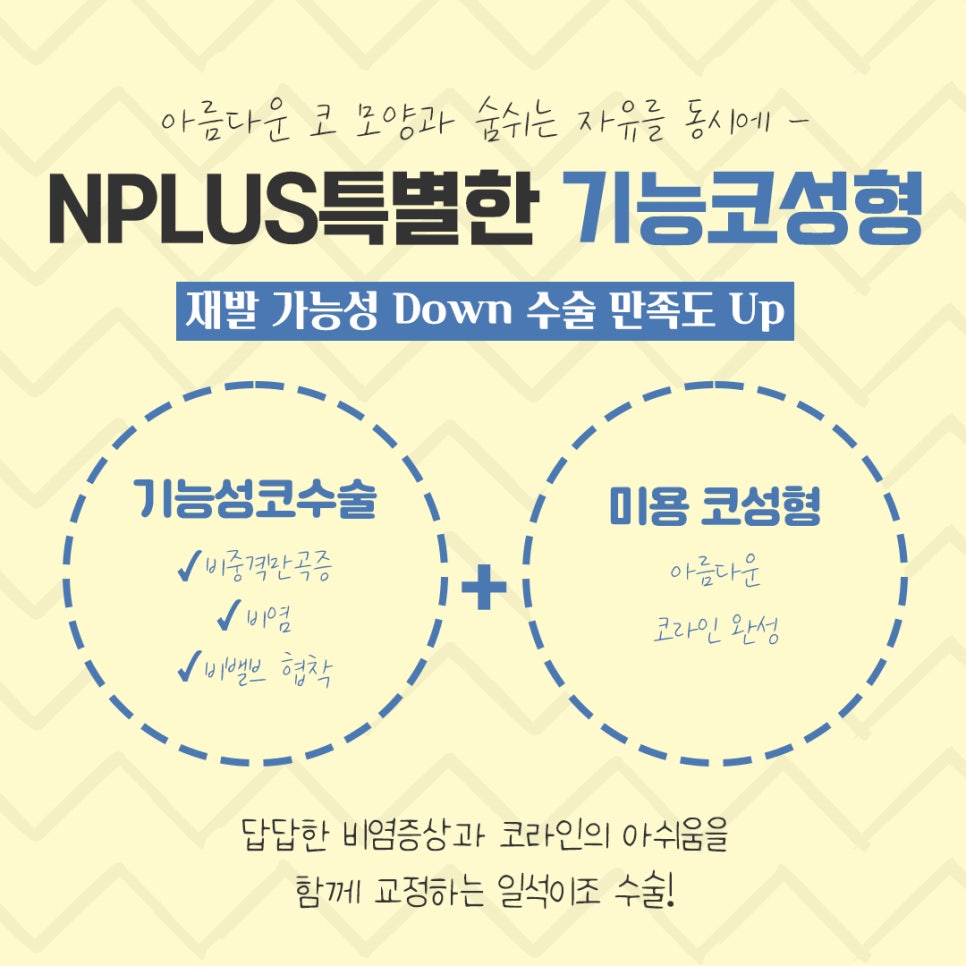 A Clear Choice for Rhinitis Nose Surgery image 8