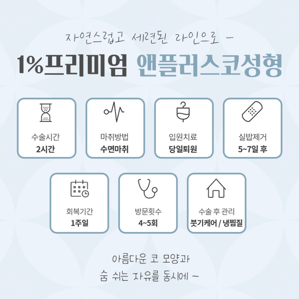늑연골코수술 내용을 확인해 보고 관련 이미지 4