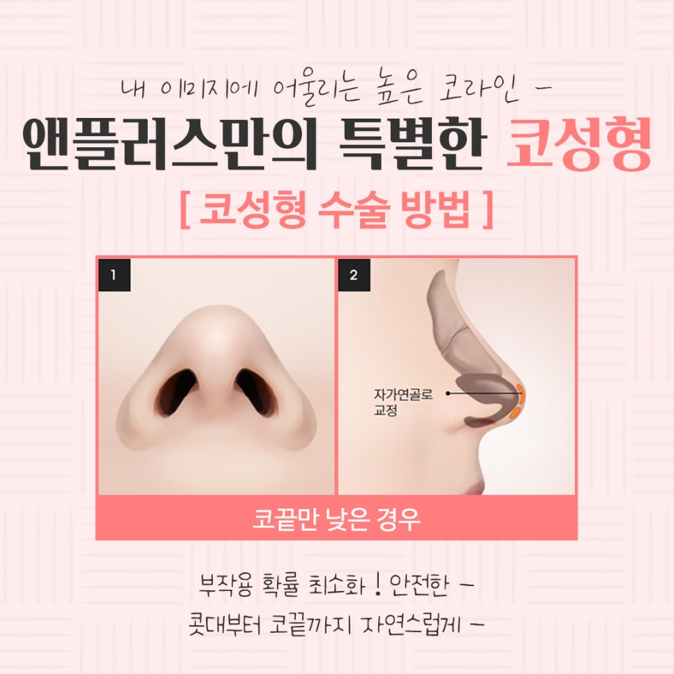 Checking Nose Surgery Reviews image 9