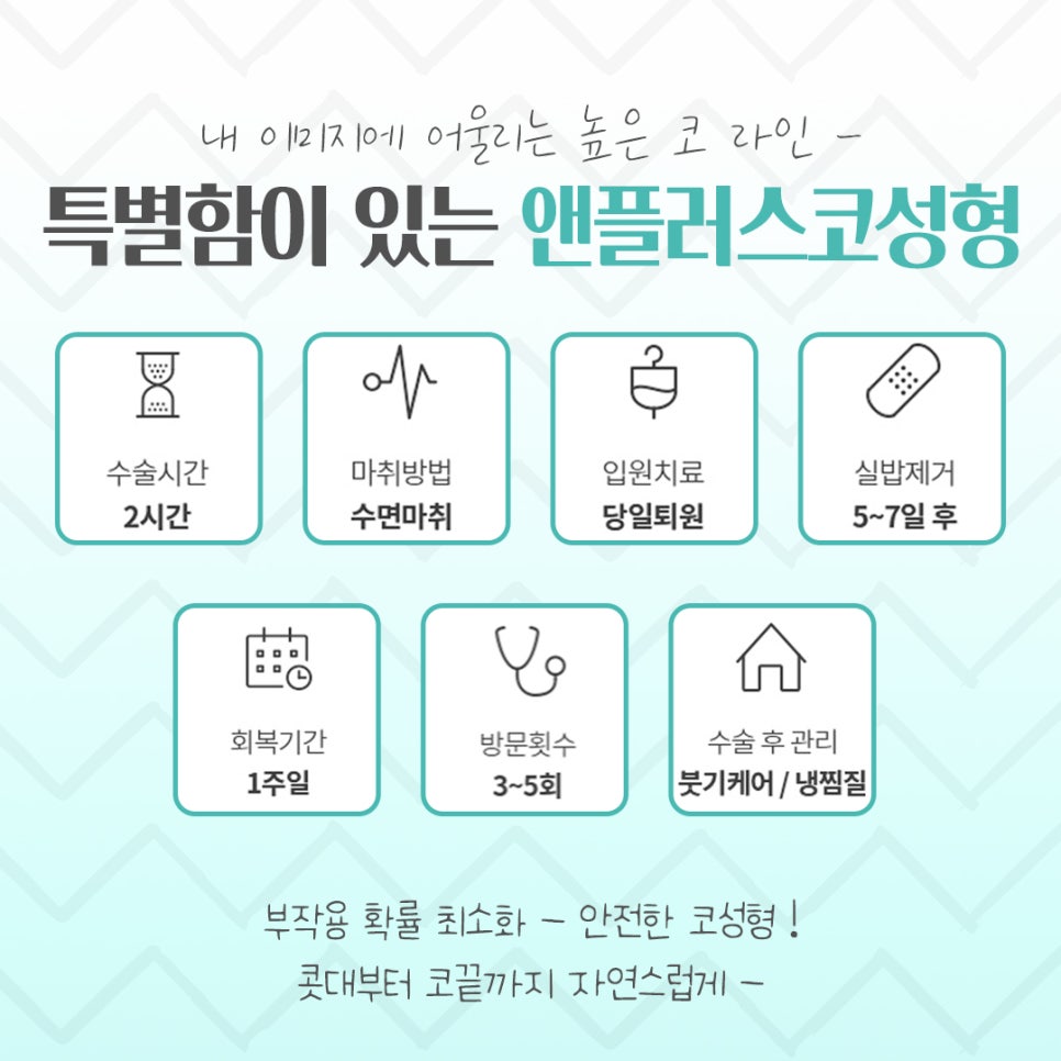첫코수술 문제를 정확하게 파악하고 관련 이미지 4