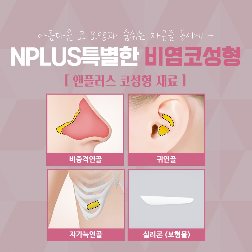 Nasal Surgery Review: Make Sure You Understand It Clearly image 12