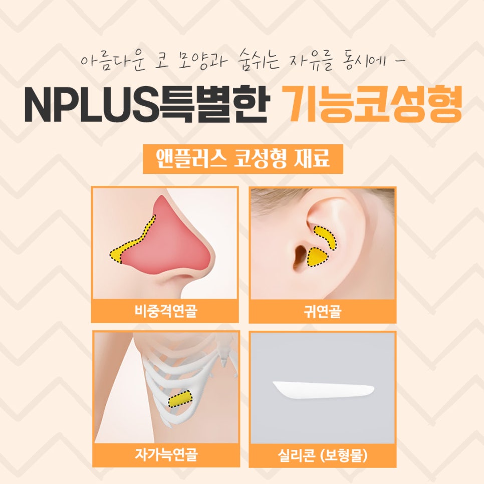 Making a Careful Decision After Researching an ENT Clinic for Rhinoplasty image 10