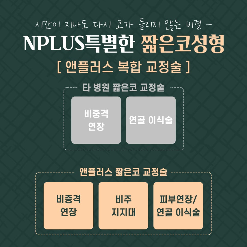 들린코수술로 이미지 개선 관련 이미지 11