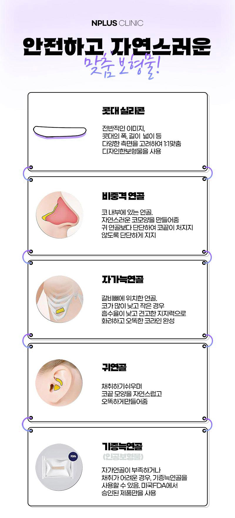 첫코성형 차이를 확인한다면 관련 이미지 8