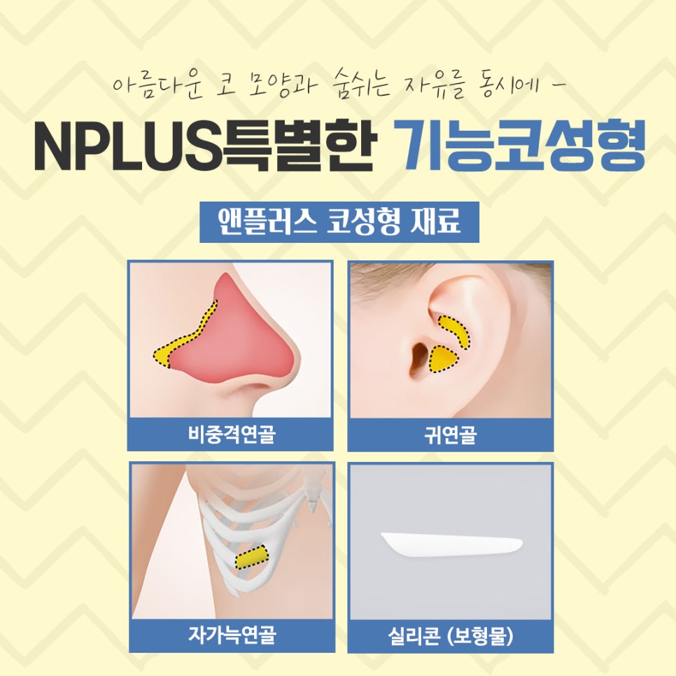 A Clear Choice for Rhinitis Nose Surgery image 9