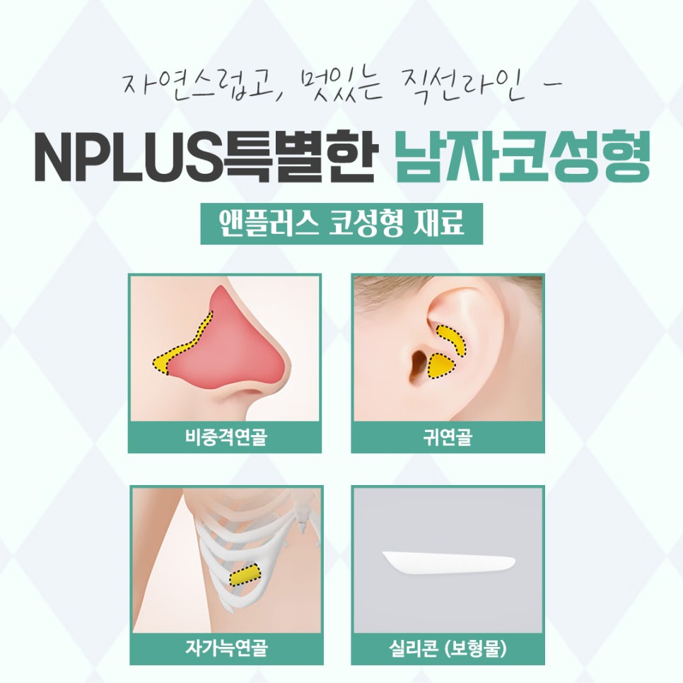 Check Male Rhinoplasty Before and After and Improve Your Image image 10