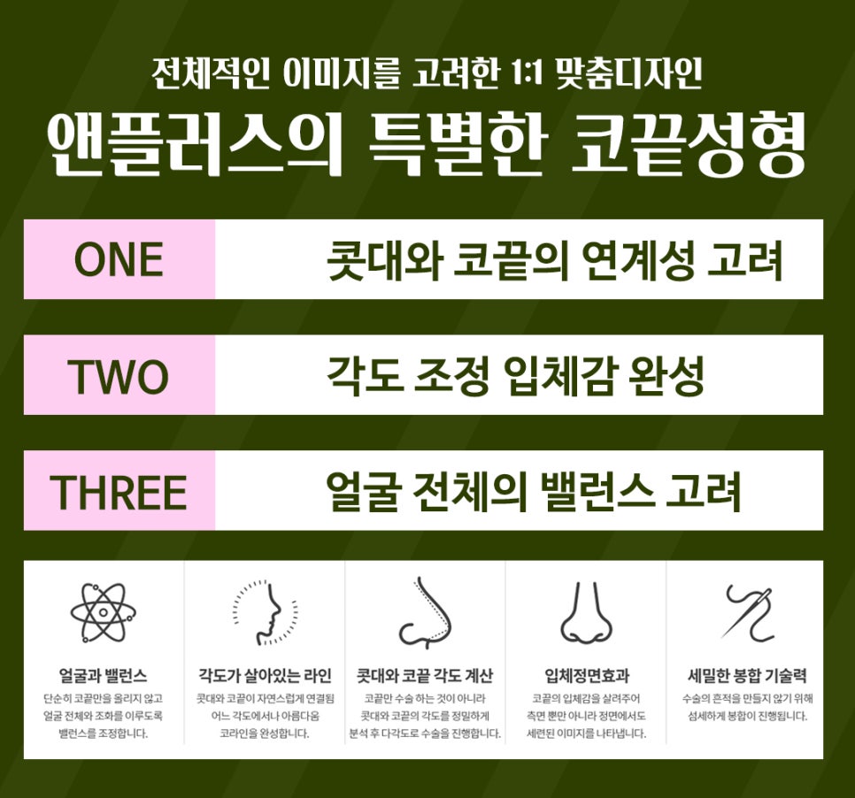 강남코성형 예쁜 코끝성형으로 이미지 개선 관련 이미지 2