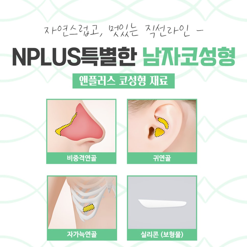 Carefully Checking Male Rhinoplasty Reviews image 8