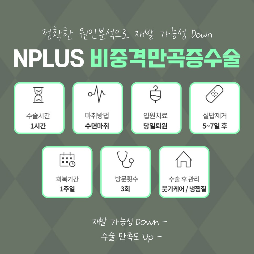 비중격코수술 원인 파악을 확실하게 관련 이미지 3
