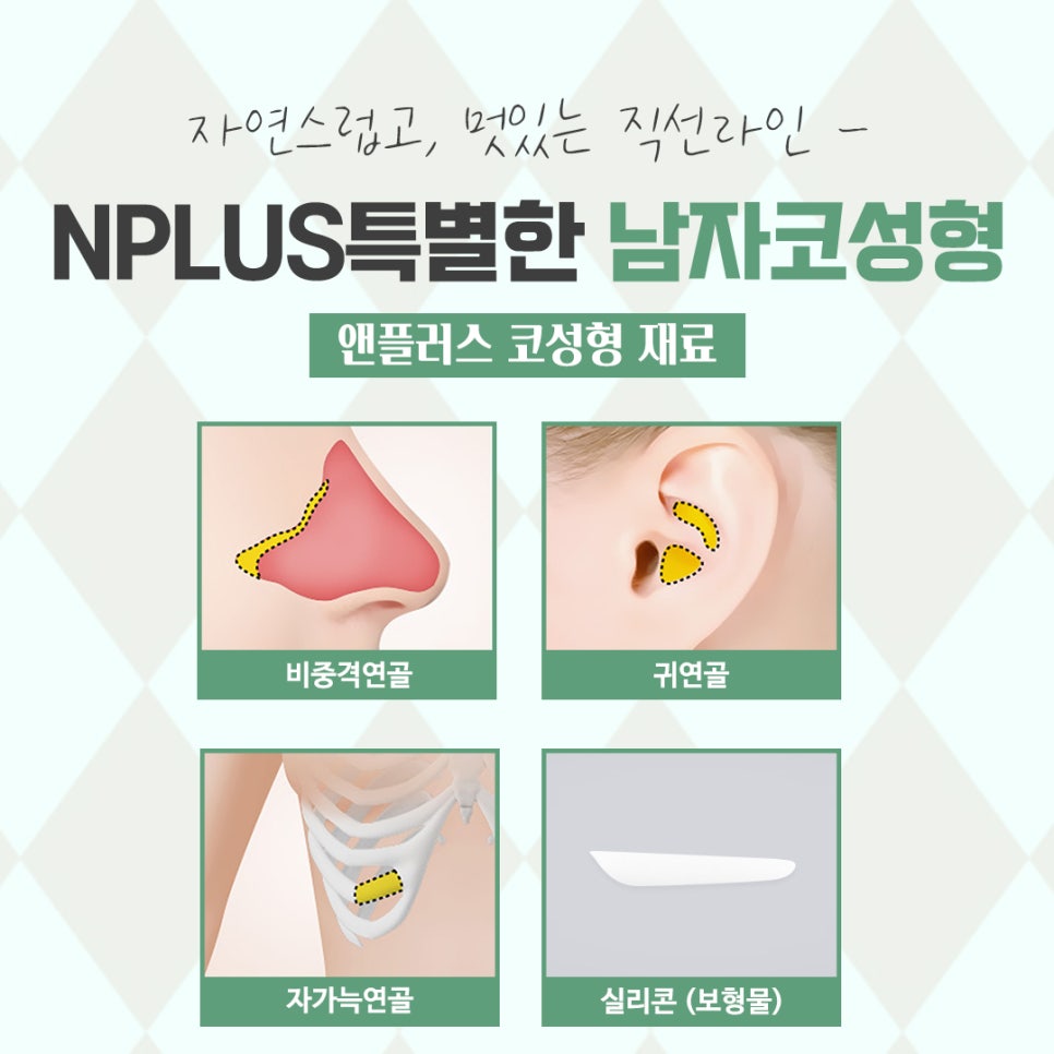 Learn More About Male Rhinoplasty Reviews in Detail image 9
