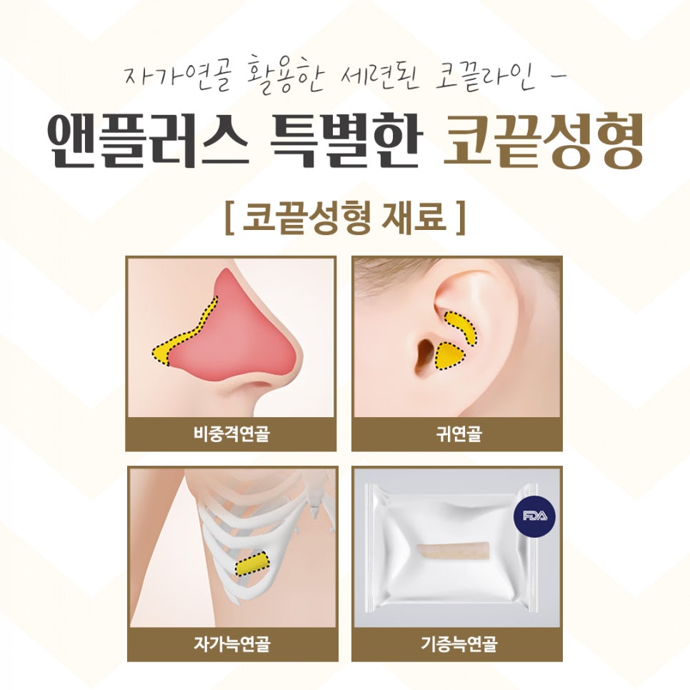 Looking at the Differences in Nose Tip Surgery Reviews image 12