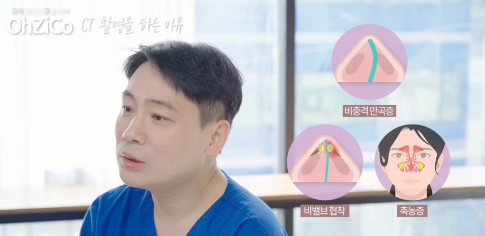 코성형 상담 시 CT촬영을 꼭 해야 할까요? 관련 이미지 4