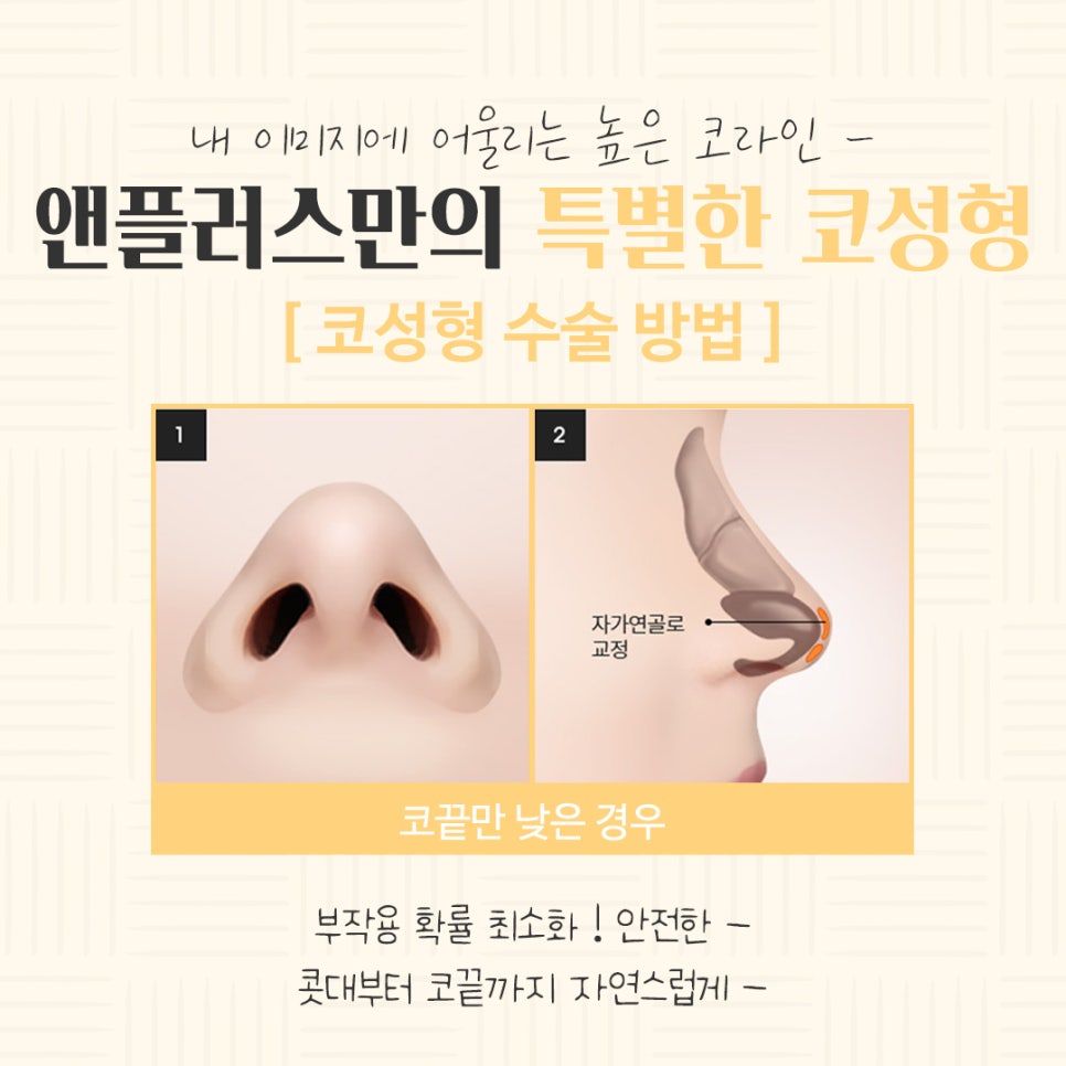 Looking into the differences in results at a rhinoplasty clinic image 9