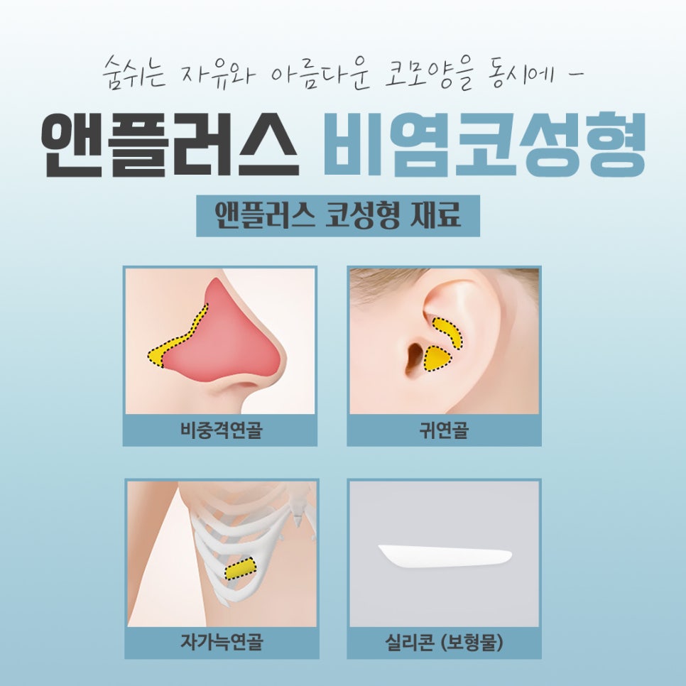 비염코수술전후에 대해 자세히 알아보고 관련 이미지 8
