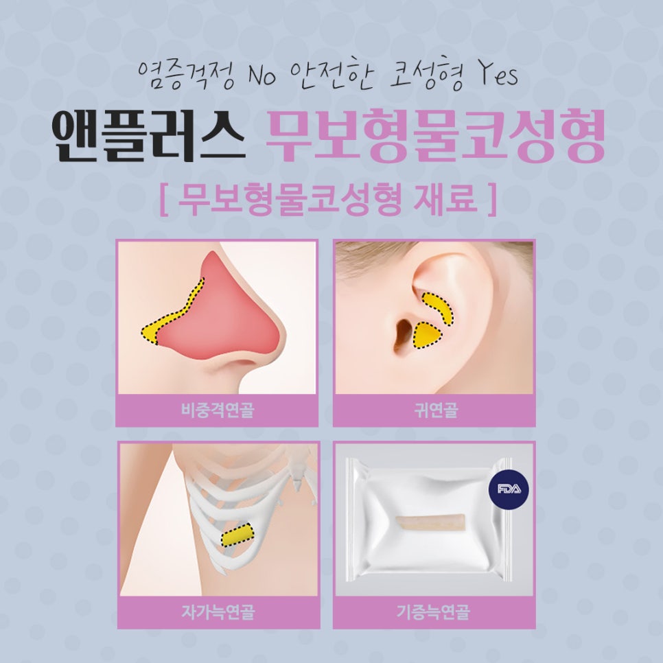 Deciding After Carefully Reviewing Non-Implant Rhinoplasty Reviews image 8