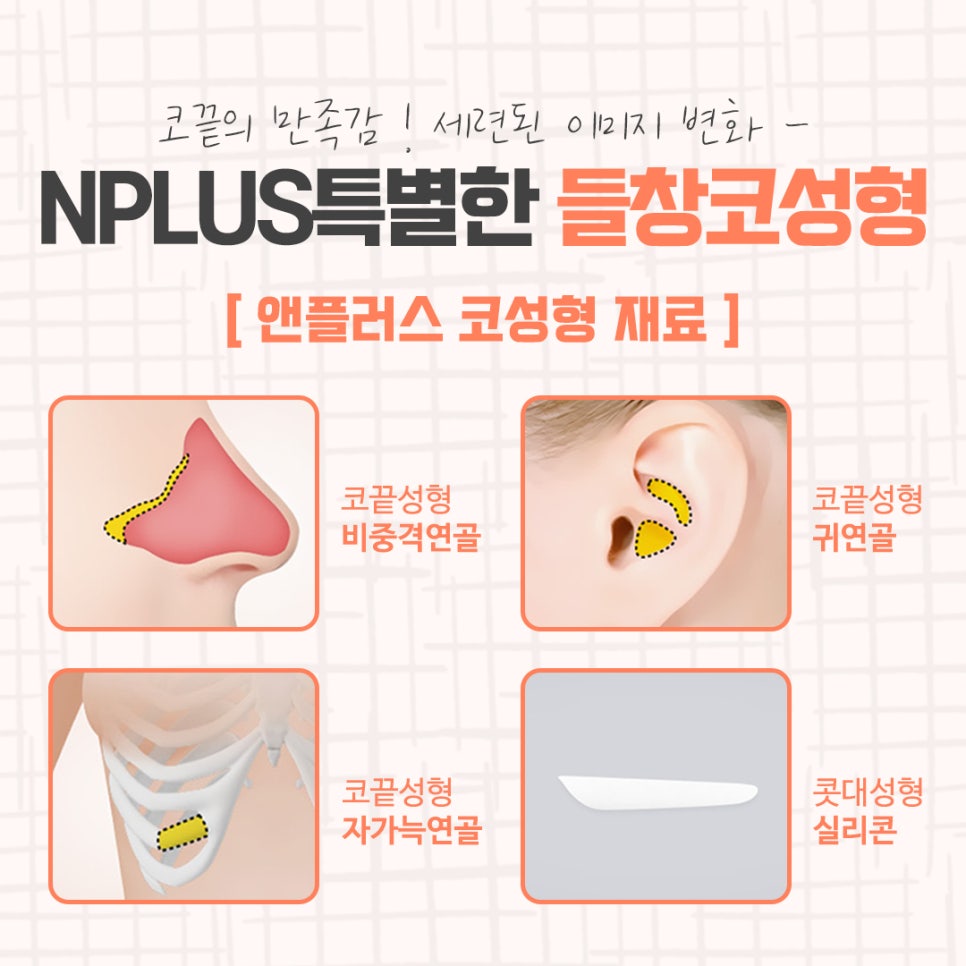 Learn More About Upturned Nose Rhinoplasty in Detail image 10