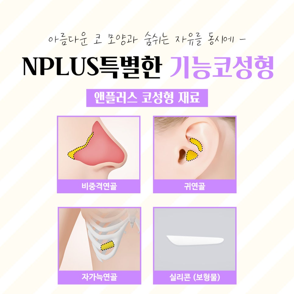 Accurately Reviewing Rhinoplasty Experience image 9