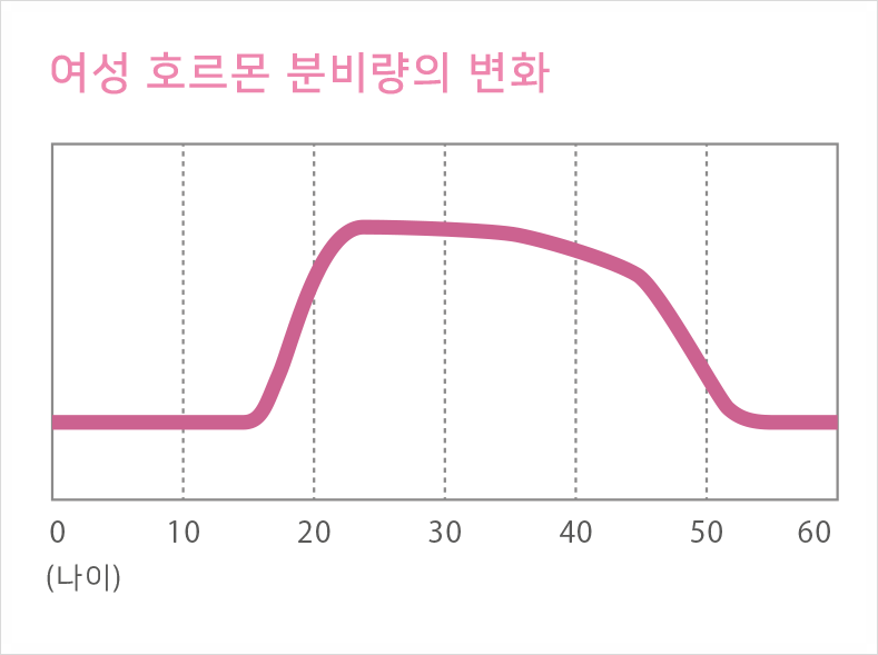 비염의 원인과 해결 방법! 관련 이미지 11