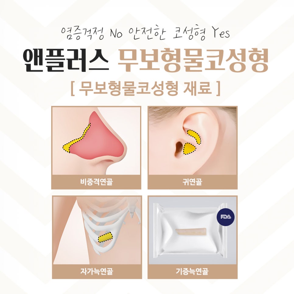 If You’re Looking for Reviews of Non-Implant Nose Surgery image 9