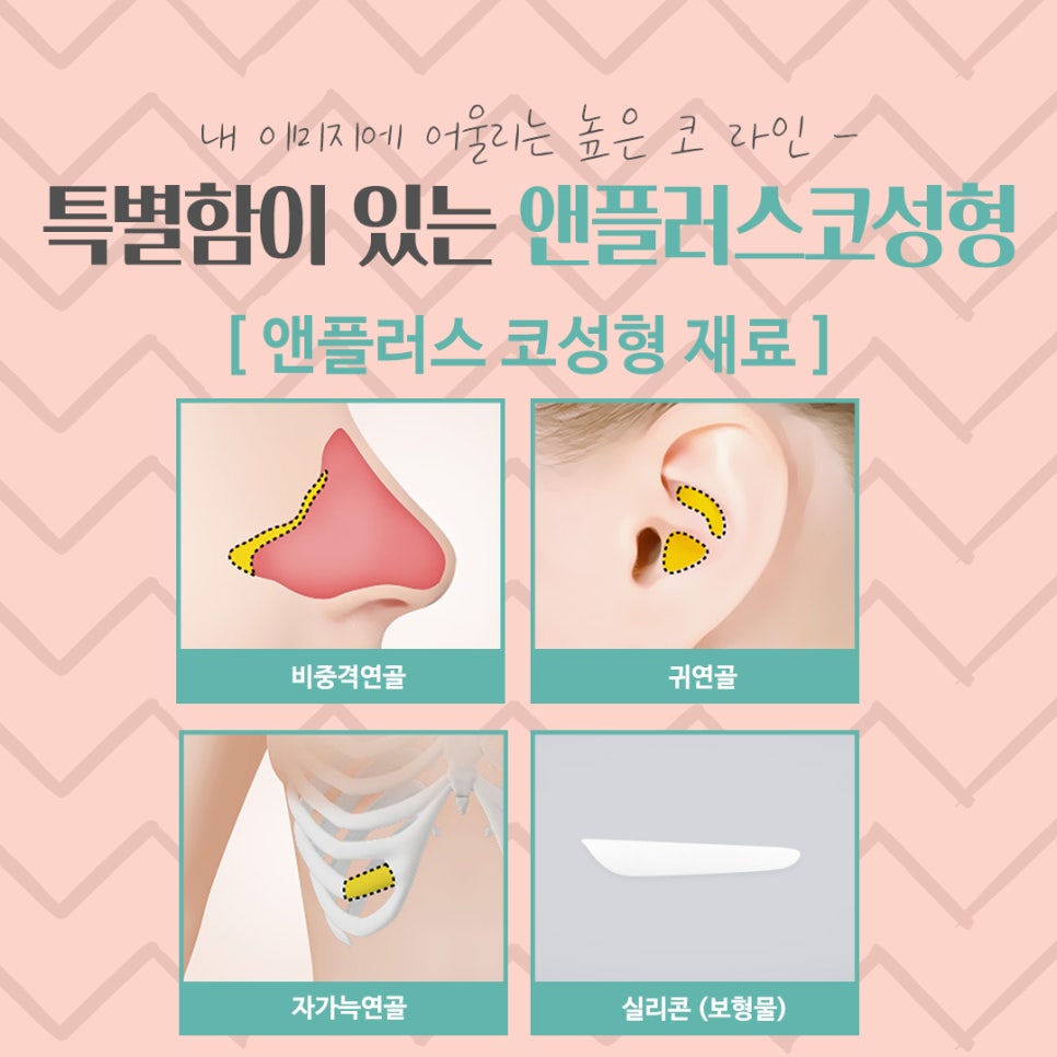 Nose Surgery Review Considering the Straight-Humped, Straight-Half-Moon Line image 14