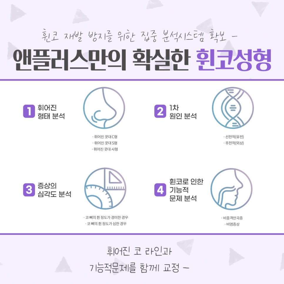 Bent Nose Surgery Review: With an Accurate Diagnosis image 5