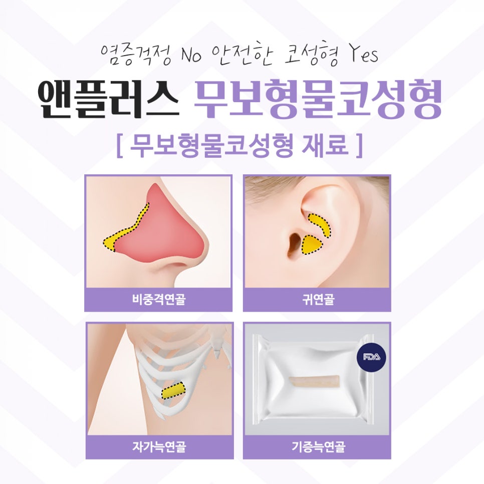 Learn More in Detail About Reviews of Nose Surgery Without Implants image 7