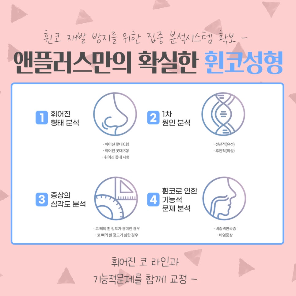 휜코수술후기 꼼꼼하게 알아보고 관련 이미지 5