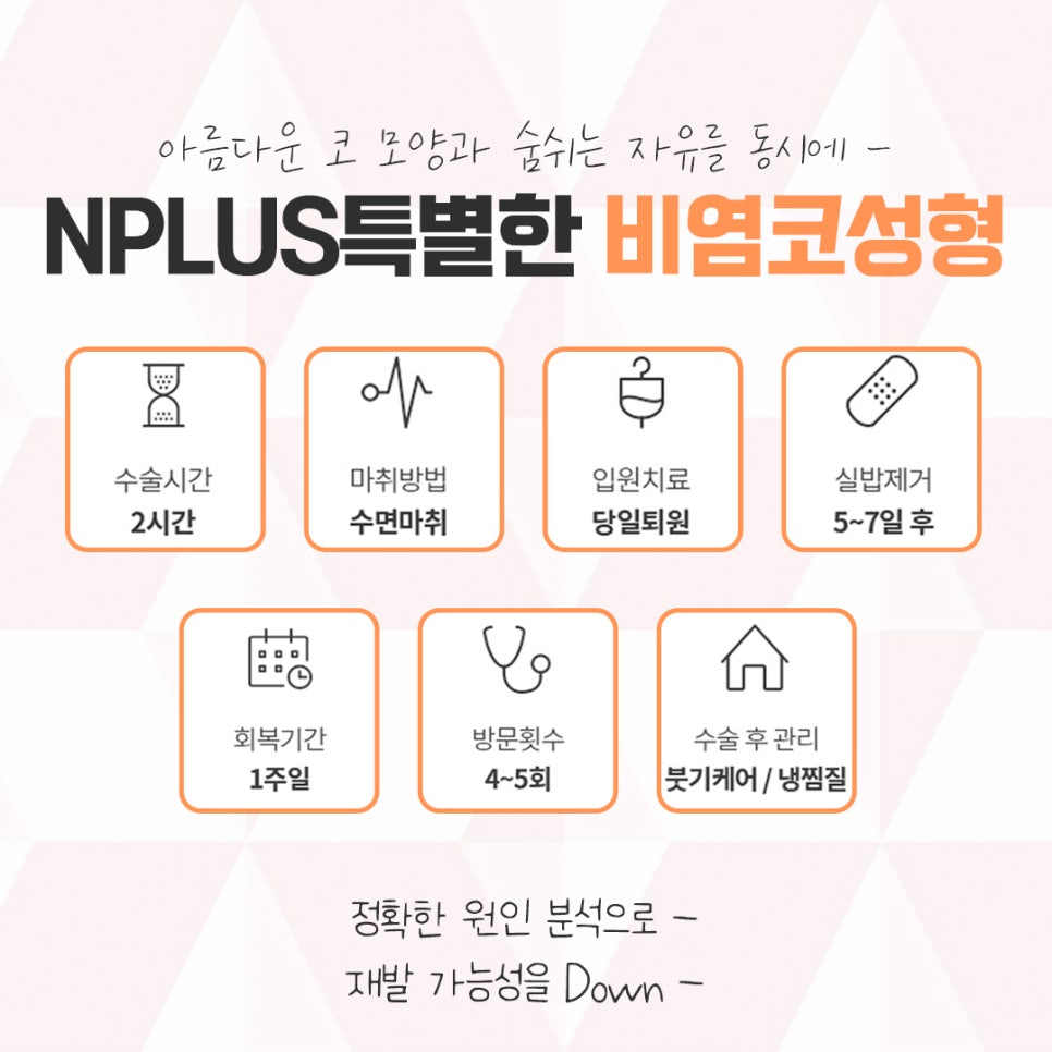 비염의원인과 해결 방법에 대해 관련 이미지 2