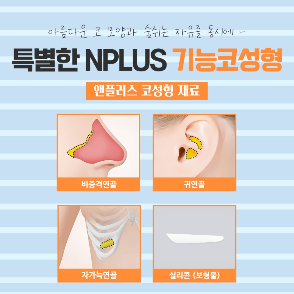 기능코수술실비 확실하게 알아보고 관련 이미지 9