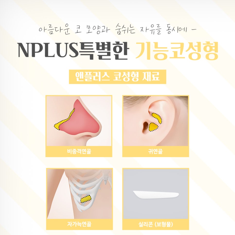 If You’re Looking for Functional Nose Surgery Reviews image 10