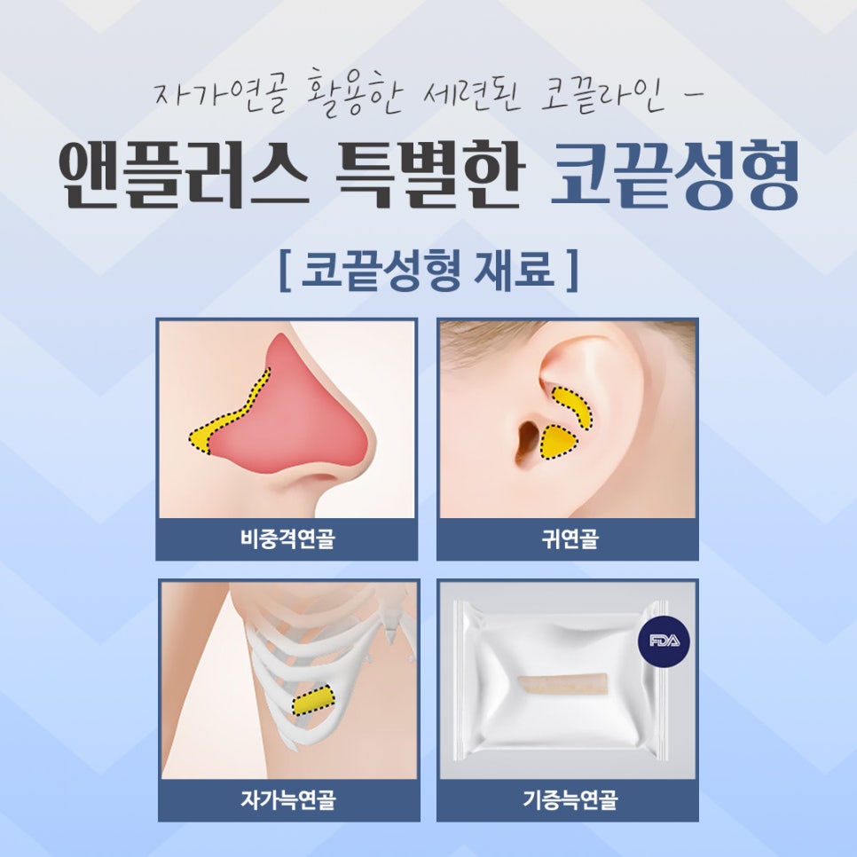 Looking into Comparisons of Tip Rhinoplasty Reviews image 11