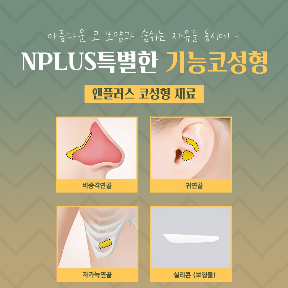 Making an Accurate Judgment About Functional Rhinoplasty Reviews image 8
