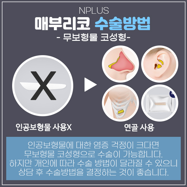 Improving Both the Function and Appearance of a Hump Nose in Men image 7