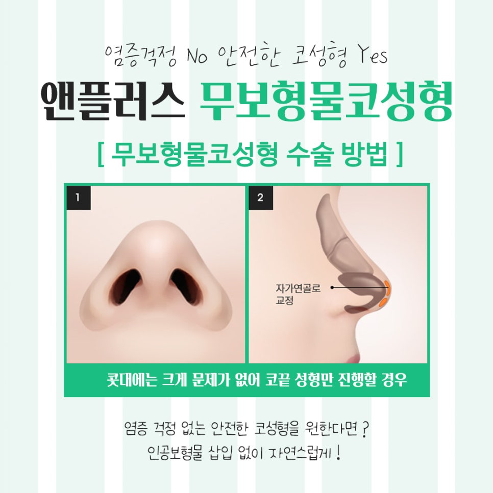 Take a Detailed Look at Reviews of Non-Implant Nose Surgery image 9