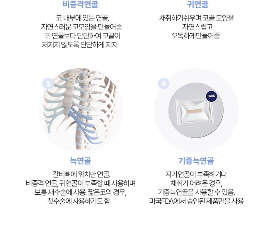 ❤️앤플러스 수험생 코성형 이벤트❤️ 관련 이미지 7