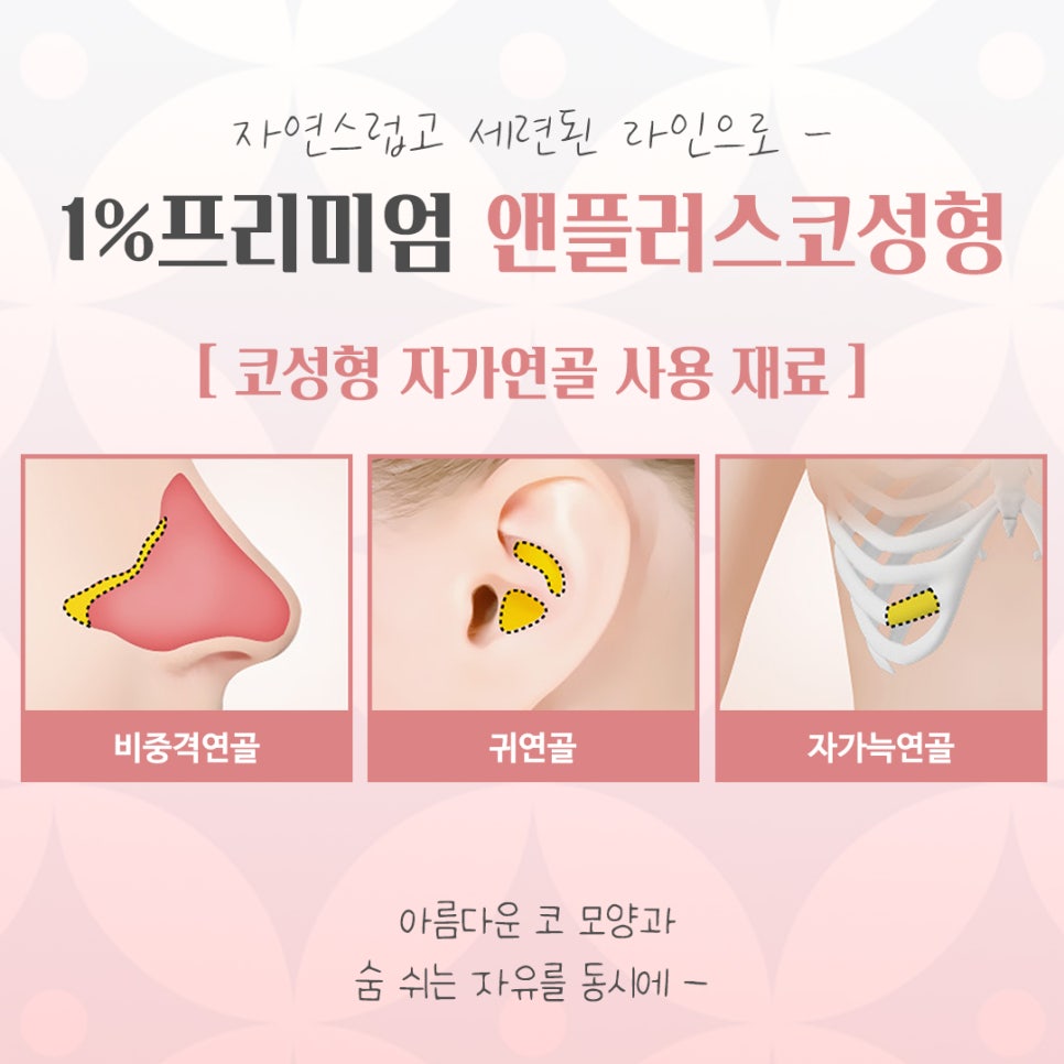 If You Want to Learn About Autologous Rib Cartilage Nose Surgery Accurately image 4
