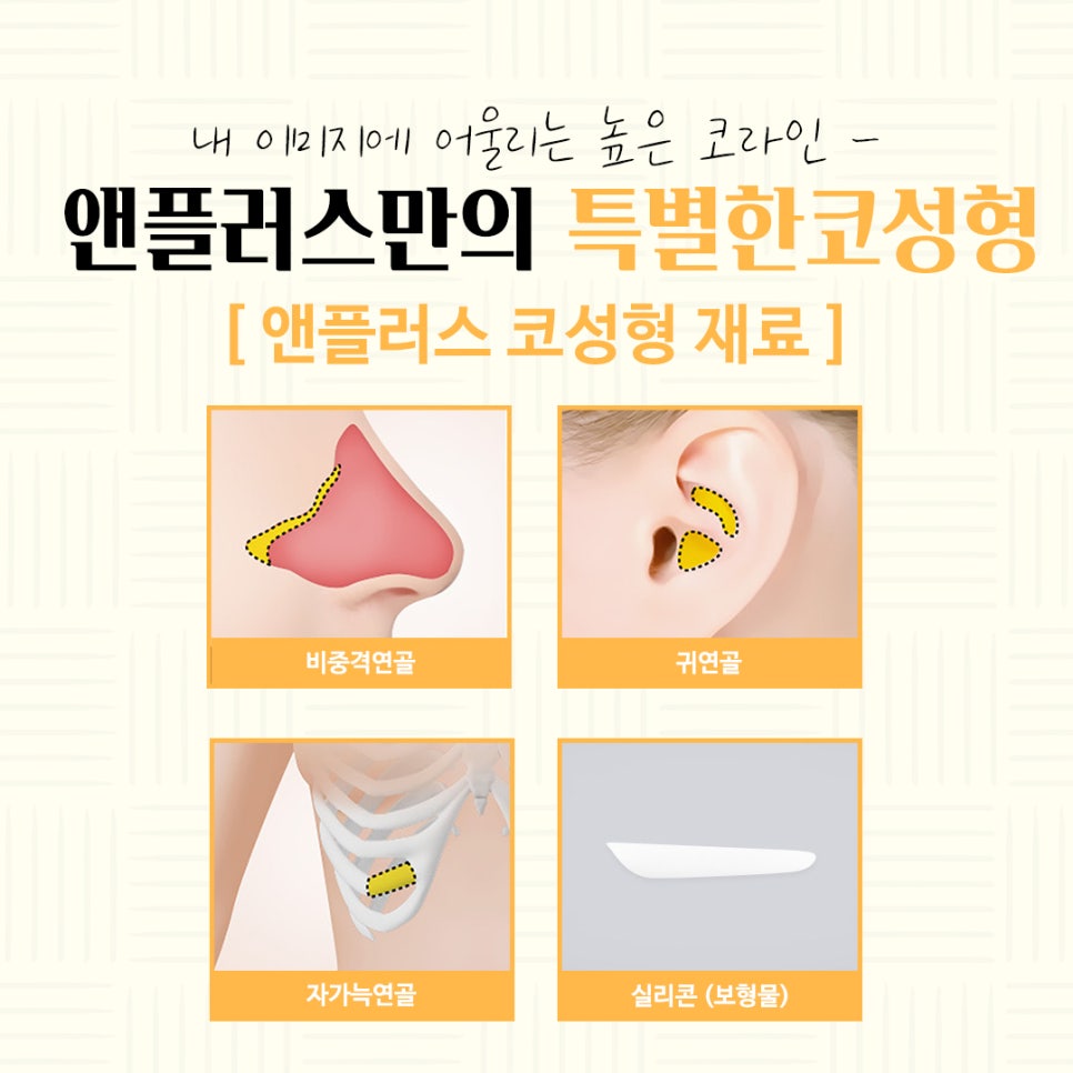 Autologous Cartilage Rhinoplasty for a Natural Nose Line image 11